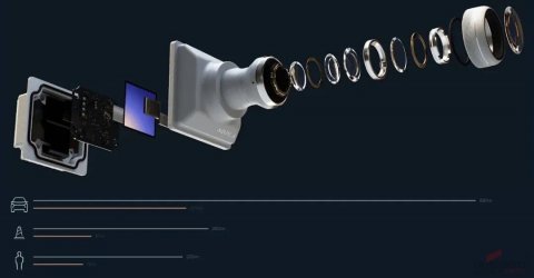 <strong>車(chē)載攝像頭焊接工藝之膠</strong>